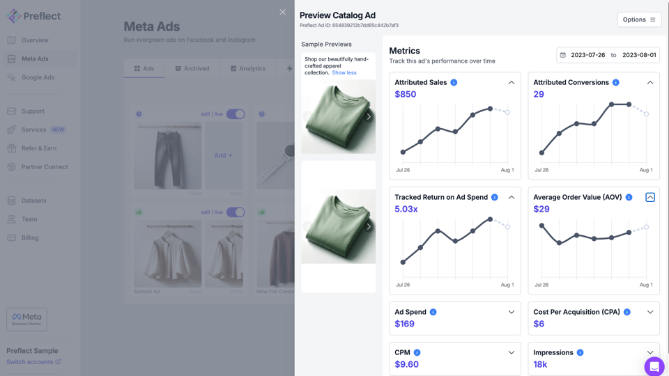 Ad overview